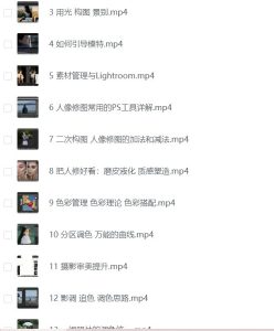 人像摄影专业班 打造多风格摄影技术 小白到高手男生必备-学科资源网