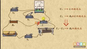 乐乐课堂-中考物理-学科资源网