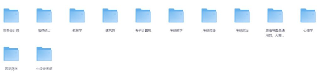考研考证各学科各专业思维导图汇总（超全）-学科资源网