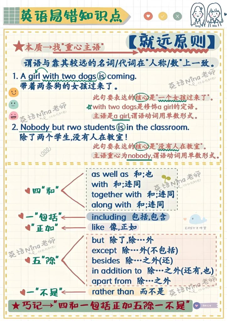 Nina老师英语学习资料包-学科资源网