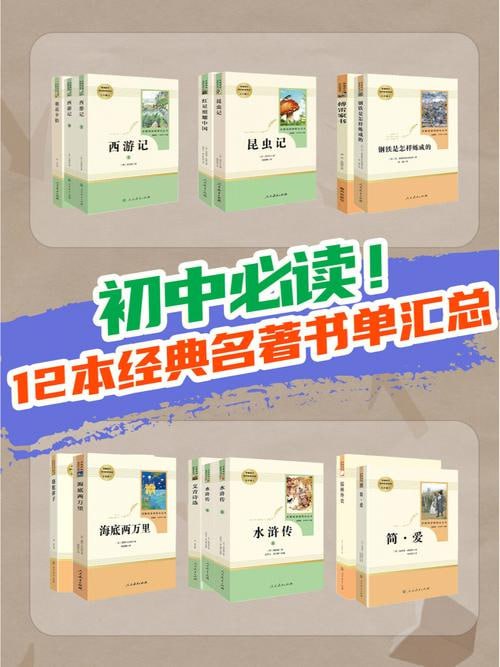 初中语文12部必读名著讲解课-学科资源网
