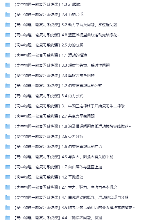 一轮复习系统课-学科资源网