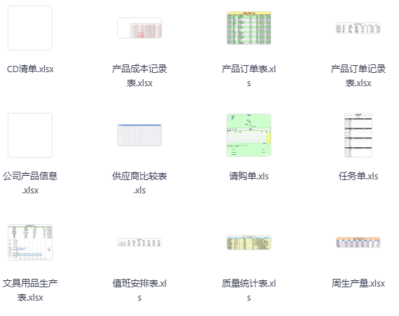 28项加工生产表格-学科资源网