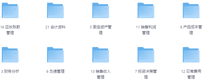 图片[3]-21套财务表格-学科资源网