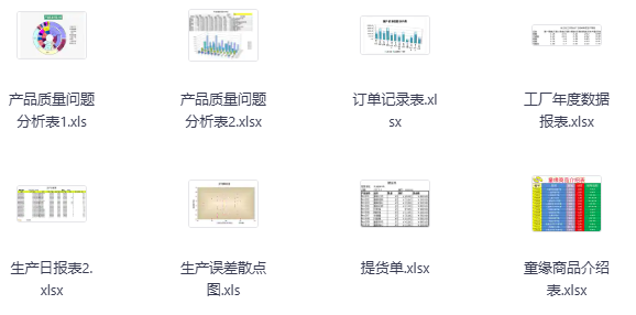图片[3]-28项加工生产表格-学科资源网