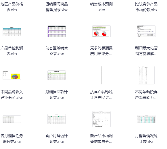 图片[3]-181套各行业销售表格-学科资源网