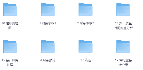 21套财务表格-学科资源网