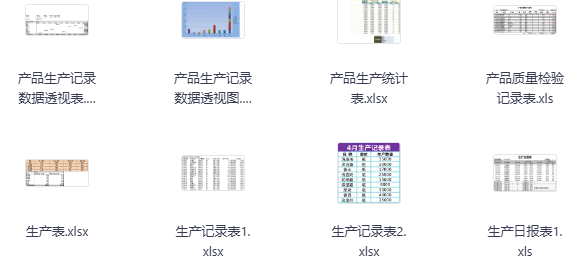 图片[2]-28项加工生产表格-学科资源网