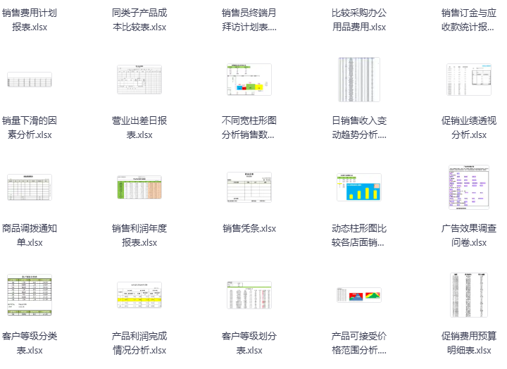 图片[2]-181套各行业销售表格-学科资源网
